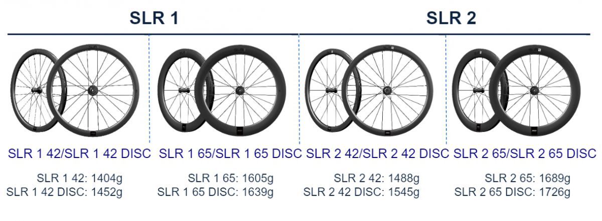 slr 2 42 disc